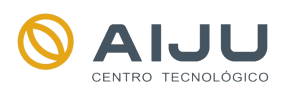 AIJU