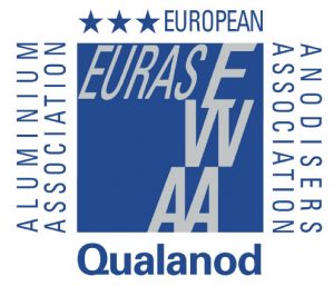 QUALANOD