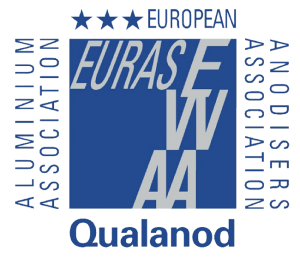 QUALANOD