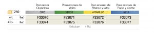 Cat Plastimodul Pdf - Contenedores - Style Slim