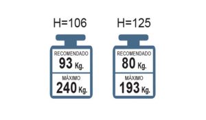 Kilos Recom H