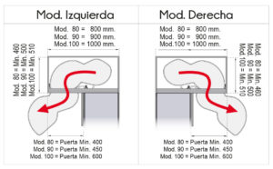 Esquinera Gemela Tec