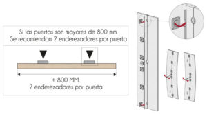 Enderezador Para Puertas Det