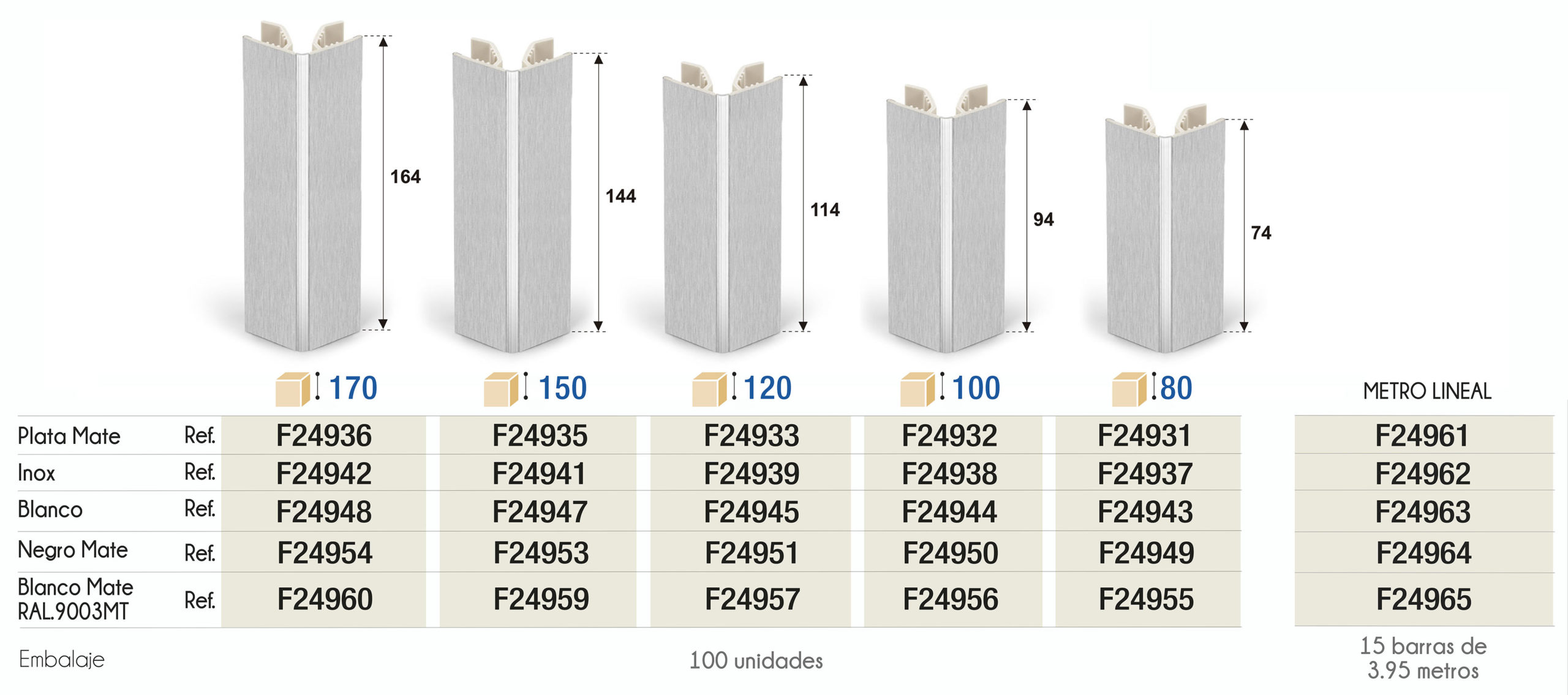 Rinconera Pvc Aluminio Flexible Referencias