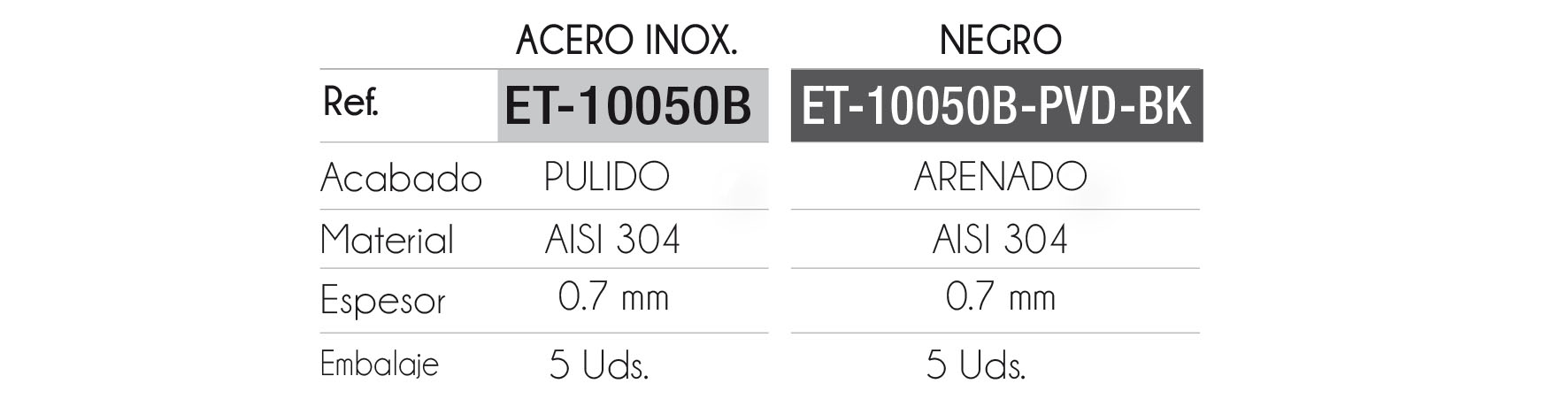 Freg Top Poseidon Et B Ref - Fregaderos Top - PoseidÓn Freg Top Poseidon Et B Ref