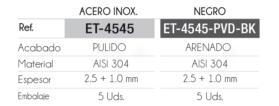 Fregadero Omega Refer