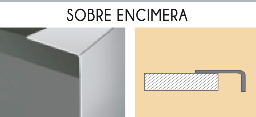 Icono Sobre Encim