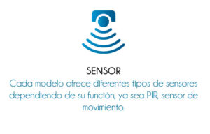 Ilu Sensor