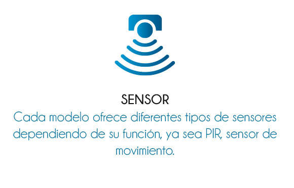 Ilu Sensor