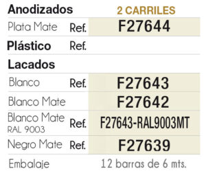 Guia Inf F Ref