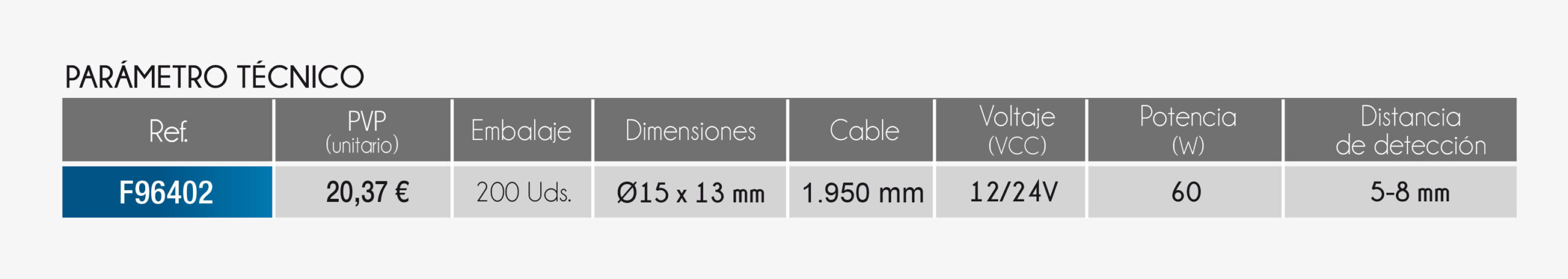 F Refer - Ilum - Perfiles C/led Integrado Luz De CajÓn F Refer