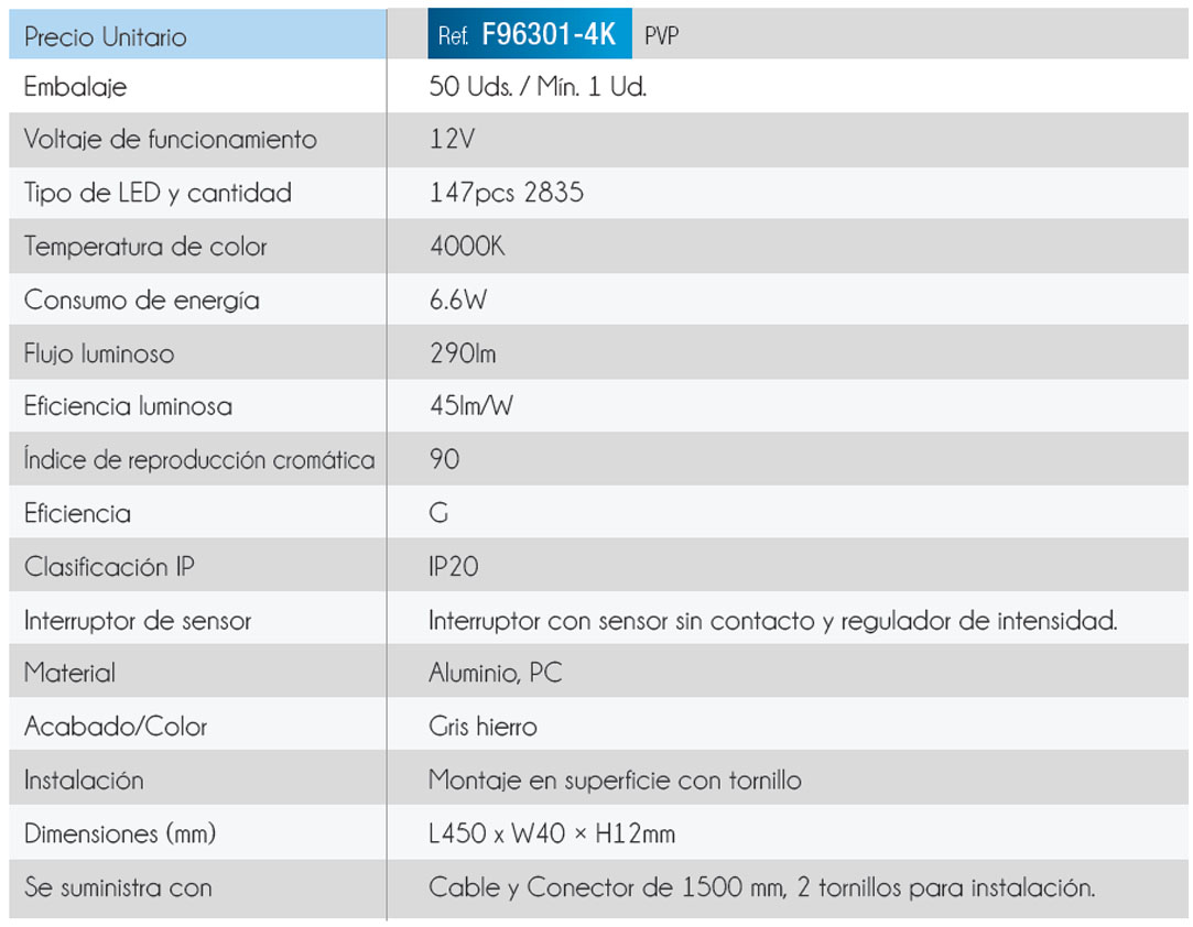 F K Referencia - Ilum - Perfiles C/led Integrado Luz De CajÓn F K Referencia