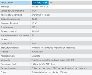 F K Referencia