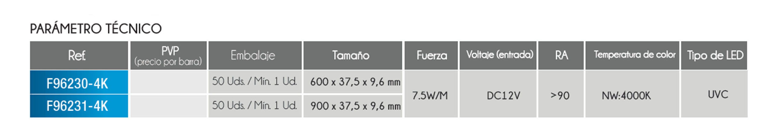 F Ref - Ilum - Perfiles C/led Integrado Luz De CajÓn F Ref