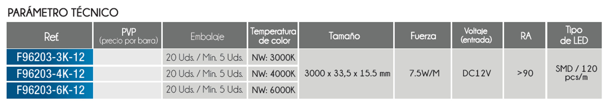 F Referencia - Ilum - Perfiles C/led Integrado Para Frontal De Estante F Referencia