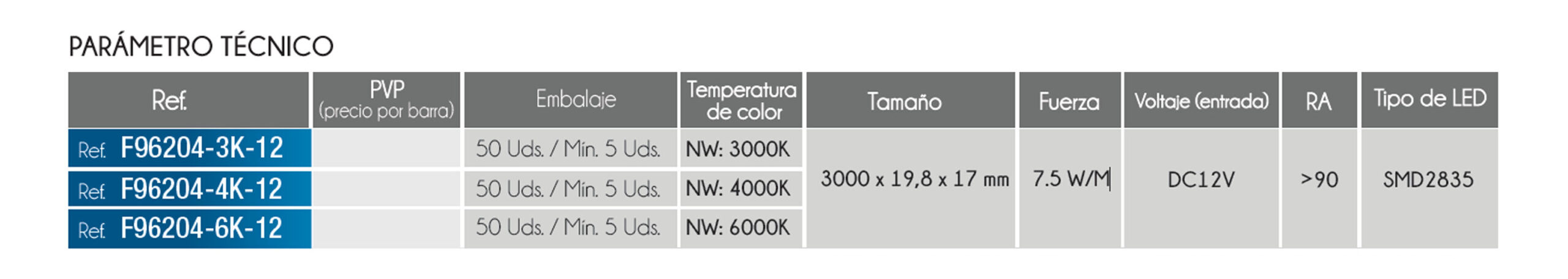F Referencia - Ilum - Perfiles C/led Integrado Luz De CajÓn F Referencia