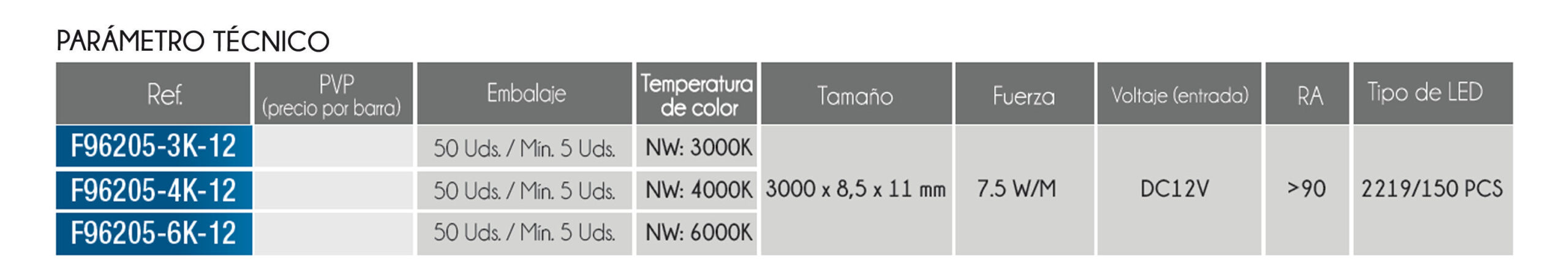 F Referencia - Ilum - Perfiles C/led Integrado Luz De CajÓn F Referencia