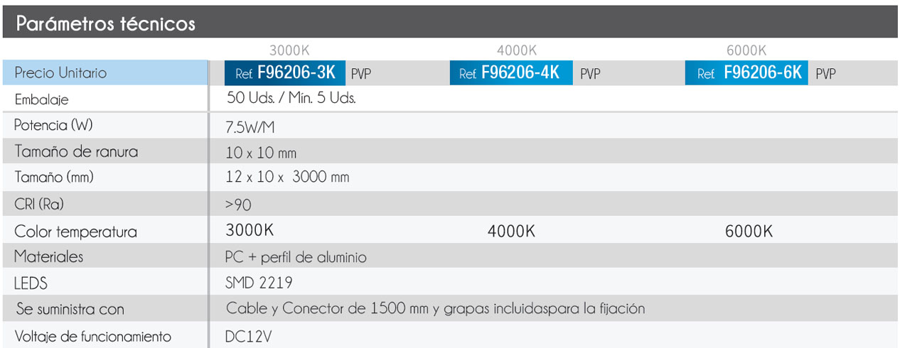 F Referencia - Ilum - Perfiles C/led Integrado Luz De CajÓn F Referencia