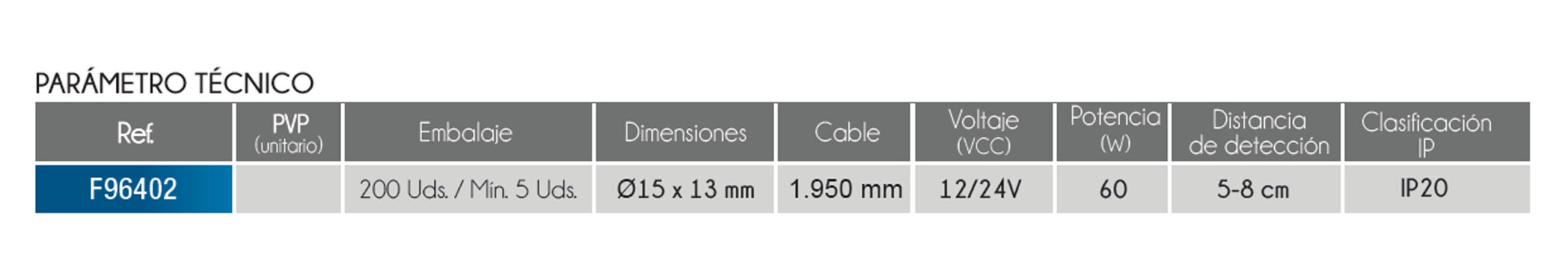 F Referencia - Ilum - Perfiles C/led Integrado Luz De CajÓn F Referencia
