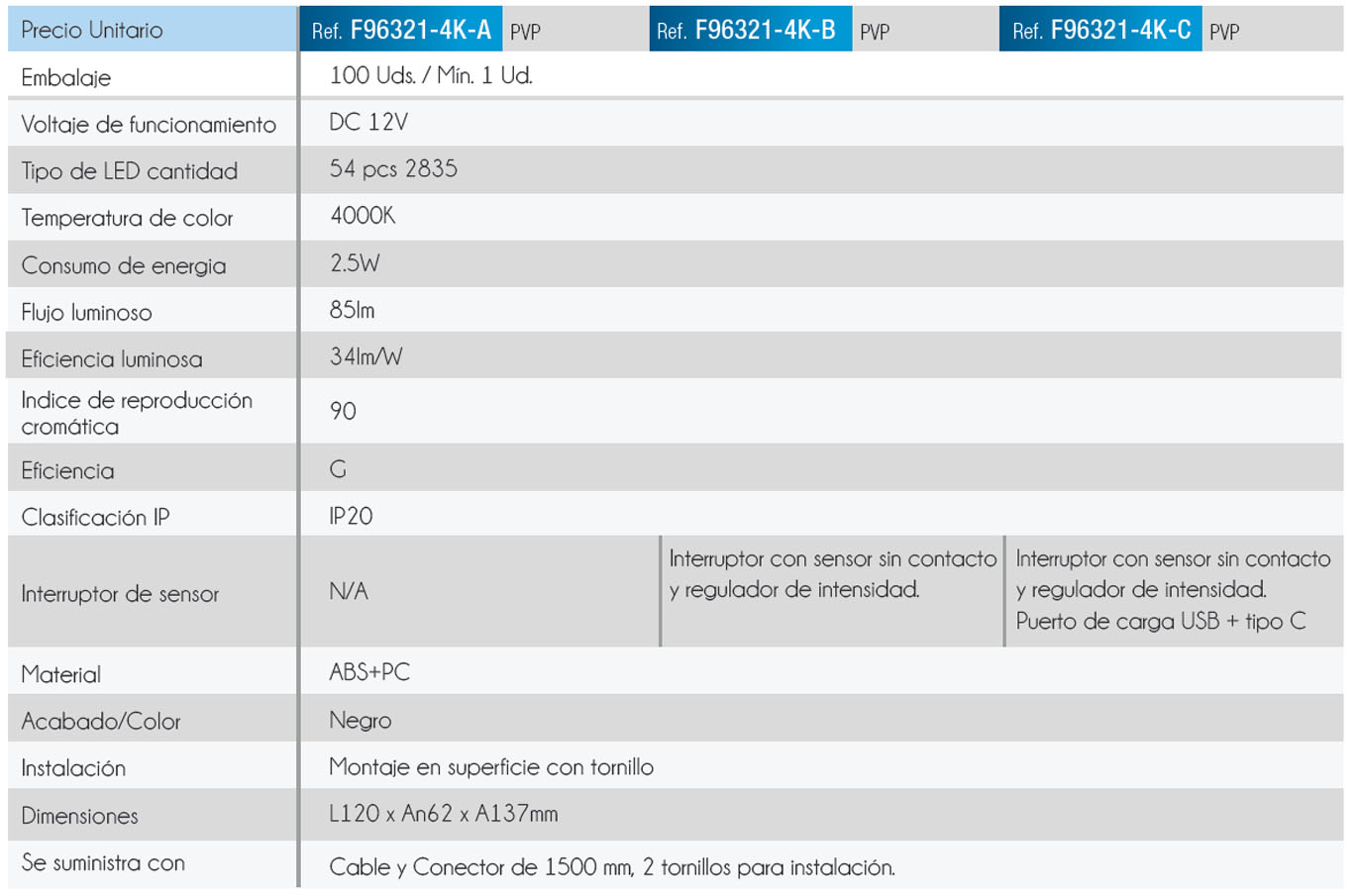 F Referencia - Ilum - Aplique Led 12v F Referencia