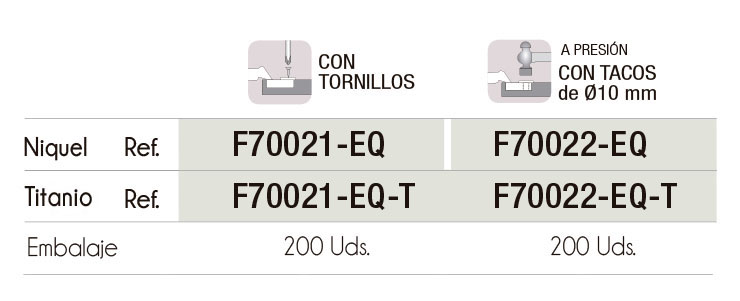Bisagra Eq Recta Refe - Bisagras Hidráulicas "eq" 90º X 25 Bisagra Eq Recta Refe